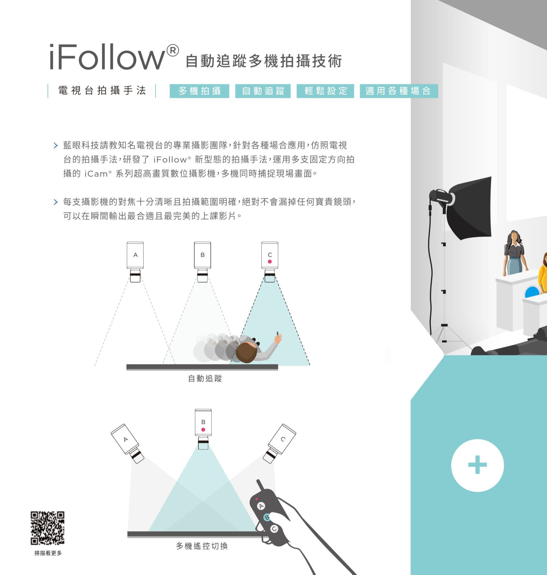 iFollow 自動追蹤多機拍攝技術模擬電視台拍攝流程,支援 iCam 系列攝影機進行多角度同步拍攝與智慧追蹤講者位置,系統可即時自動切換最合適的鏡頭畫面,避免畫面斷裂與鏡頭遺失,適用於課堂、演講與多場景同步拍攝應用,是打造專業級教學影像與直播畫面的關鍵控制核心。