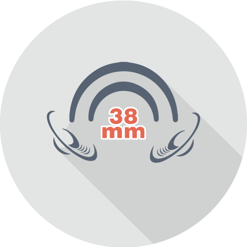 iCam PRO攝影機完美 38mm．環場立體收音