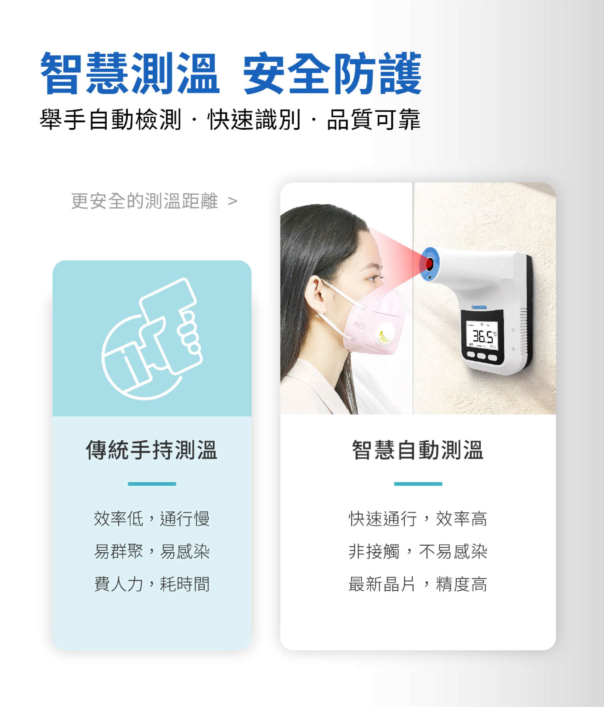 BE-4302智慧測溫，安全防護。自動檢測，快速識別，品質可靠。