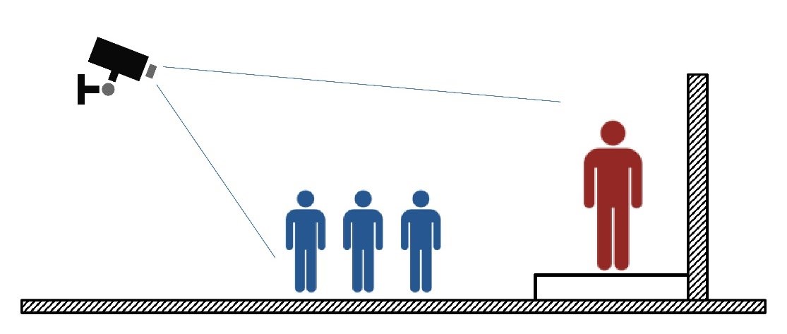 教學活動/兒童美語